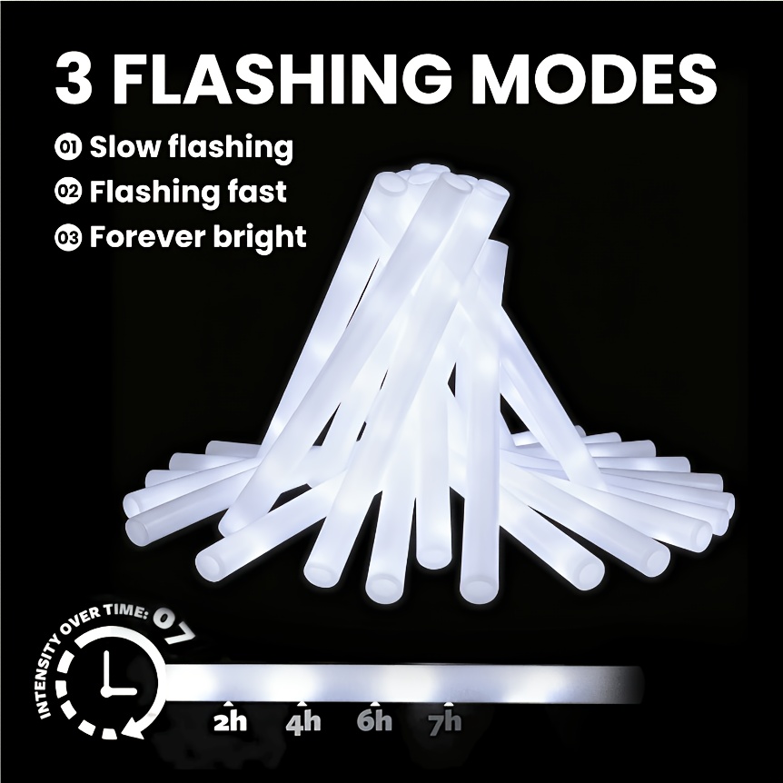 20/30 قطعة من عصي الإضاءة البي - مراجعة Flashing Led Foam Sticks Party وسعره