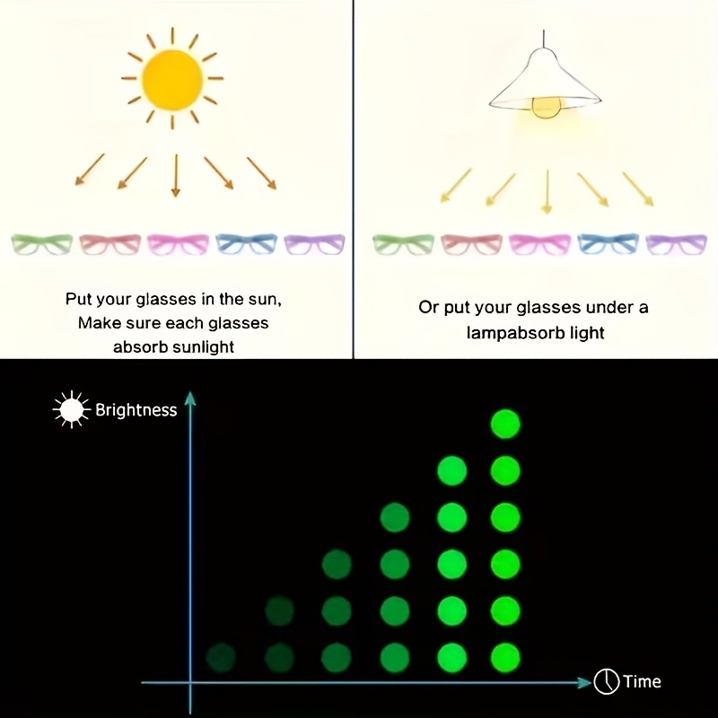 5/12 زوج من النظارات المضيئة ف - مراجعة Glow In The Dark Party Glasses وسعره